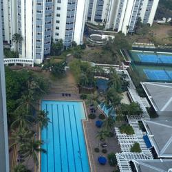 The Waterside (D15), Condominium #111583072